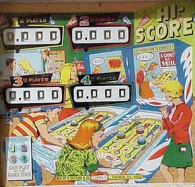 Hi-Score backglass