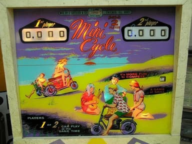 Mini Cycle backglass