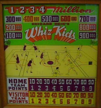 Whiz Kids backglass
