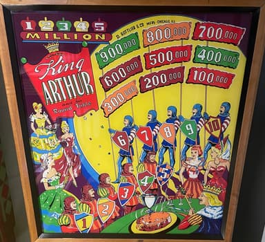King Arthur and his Round Table backglass