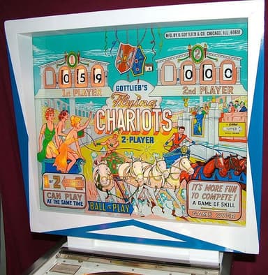 Flying Chariots backglass