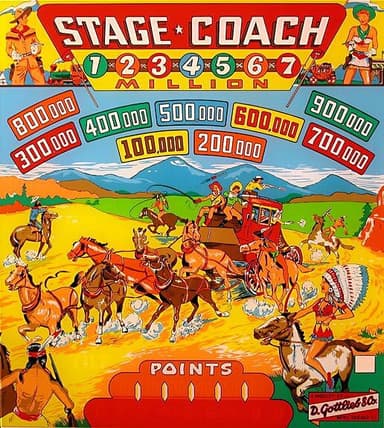 Stage Coach backglass