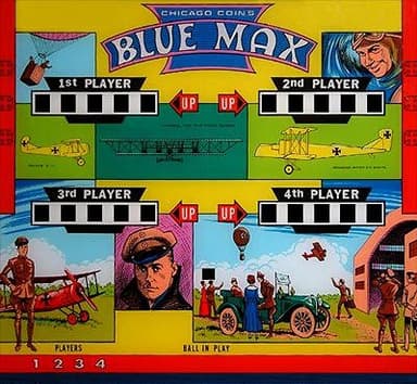 Blue Max backglass