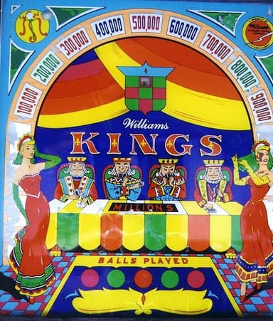 Kings backglass