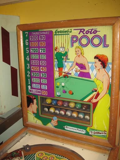 Roto Pool backglass