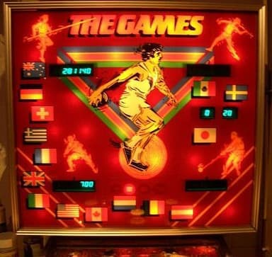 The Games backglass