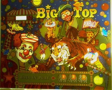 Big Top backglass
