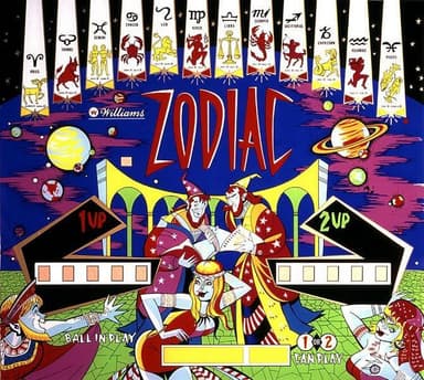 Zodiac backglass