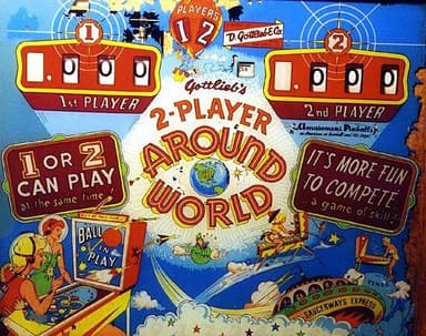 Around the World backglass