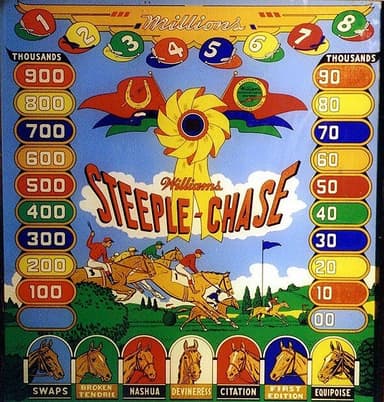 Steeple-Chase backglass