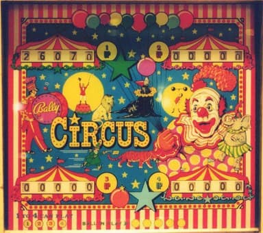 Circus backglass