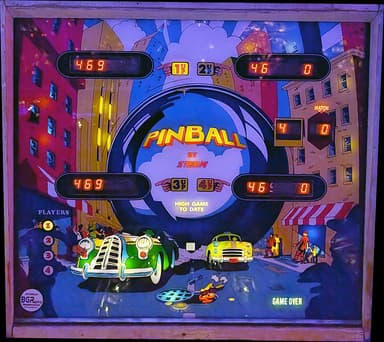 Pinball backglass
