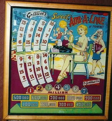 Sweet Add-A-Line backglass