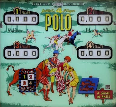 Polo backglass