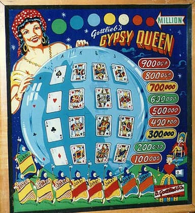 Gypsy Queen backglass
