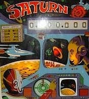 Saturn backglass