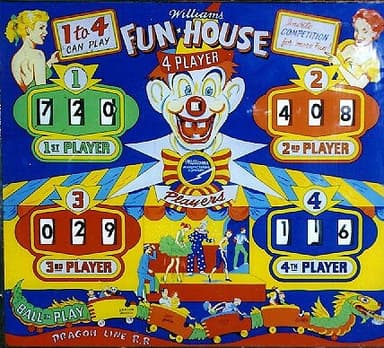 Fun House backglass