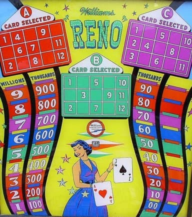 Reno backglass