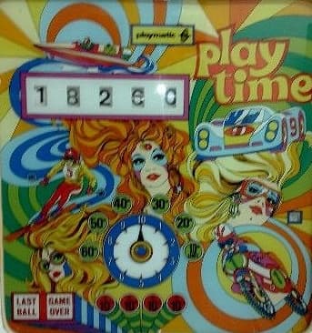 Play Time backglass