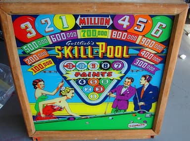 Skill-Pool backglass
