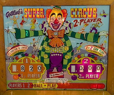 Super Circus backglass