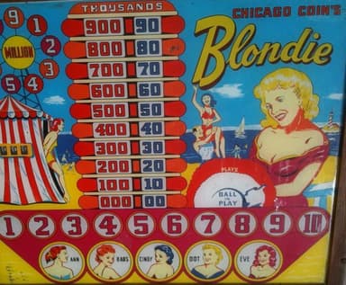 Blondie backglass