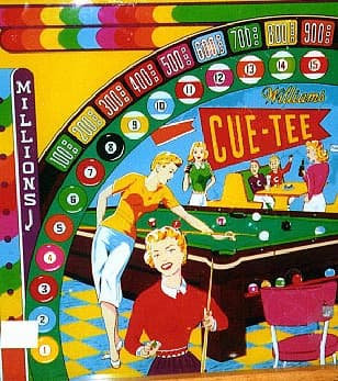 Cue-Tee backglass