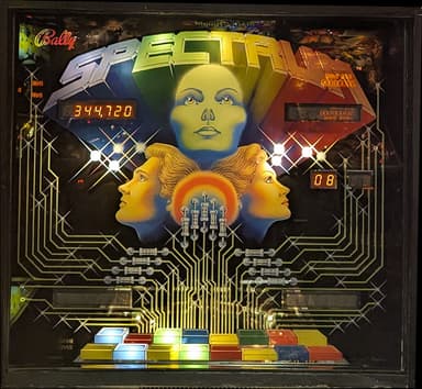 Spectrum backglass