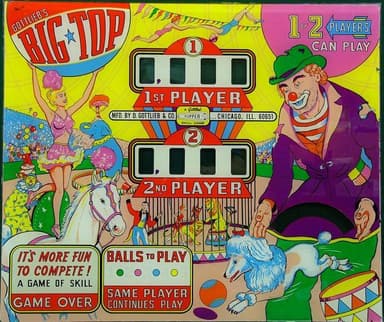 Big Top backglass