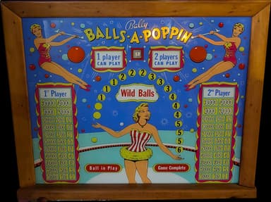 Balls-A-Poppin backglass