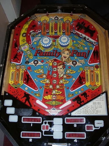 Family Fun! backglass