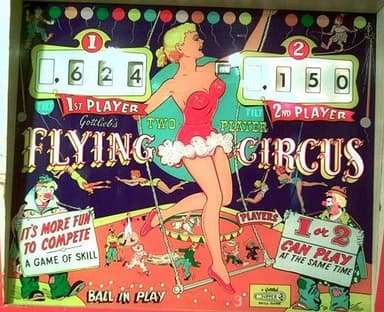 Flying Circus backglass