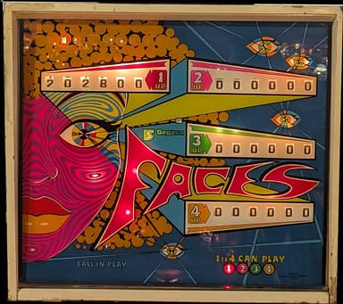 Faces backglass