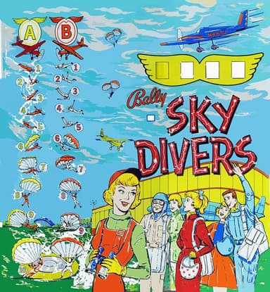 Sky Divers backglass