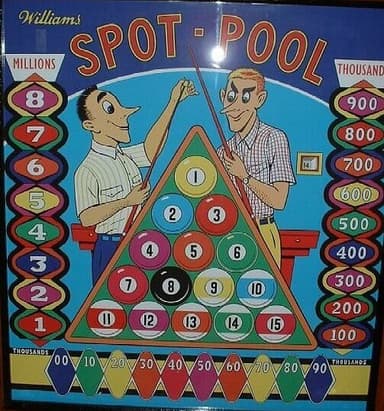 Spot-Pool backglass