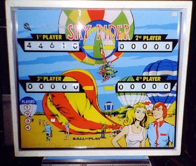 Sky Rider backglass