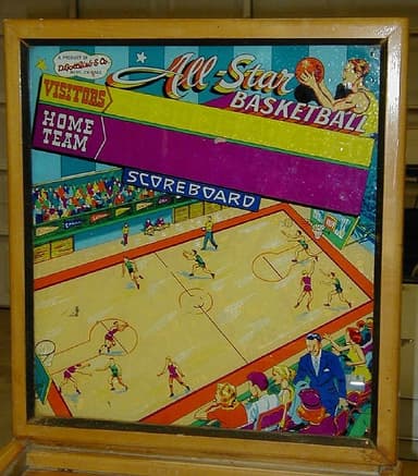 All-Star Basketball backglass