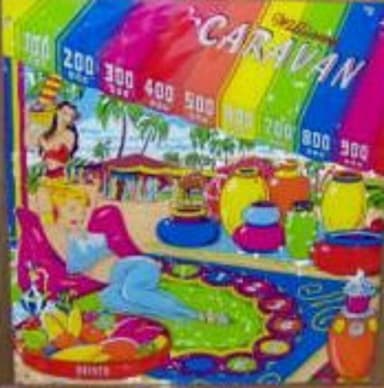 Caravan backglass