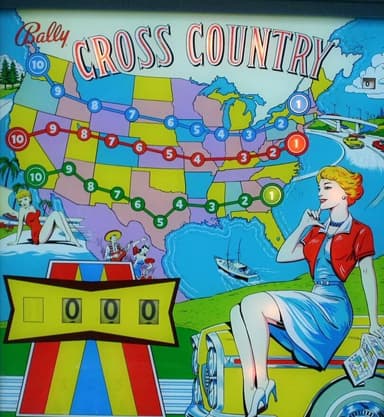 Cross Country backglass